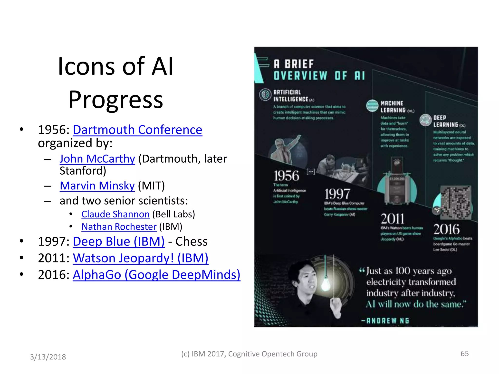 Icons of AI
Progress
• 1956: Dartmouth Conference
organized by:
– John McCarthy (Dartmouth, later
Stanford)
– Marvin Minsky (MIT)
– and two senior scientists:
• Claude Shannon (Bell Labs)
• Nathan Rochester (IBM)
• 1997: Deep Blue (IBM) - Chess
• 2011: Watson Jeopardy! (IBM)
• 2016: AlphaGo (Google DeepMinds)
3/13/2018 (c) IBM 2017, Cognitive Opentech Group 65
 