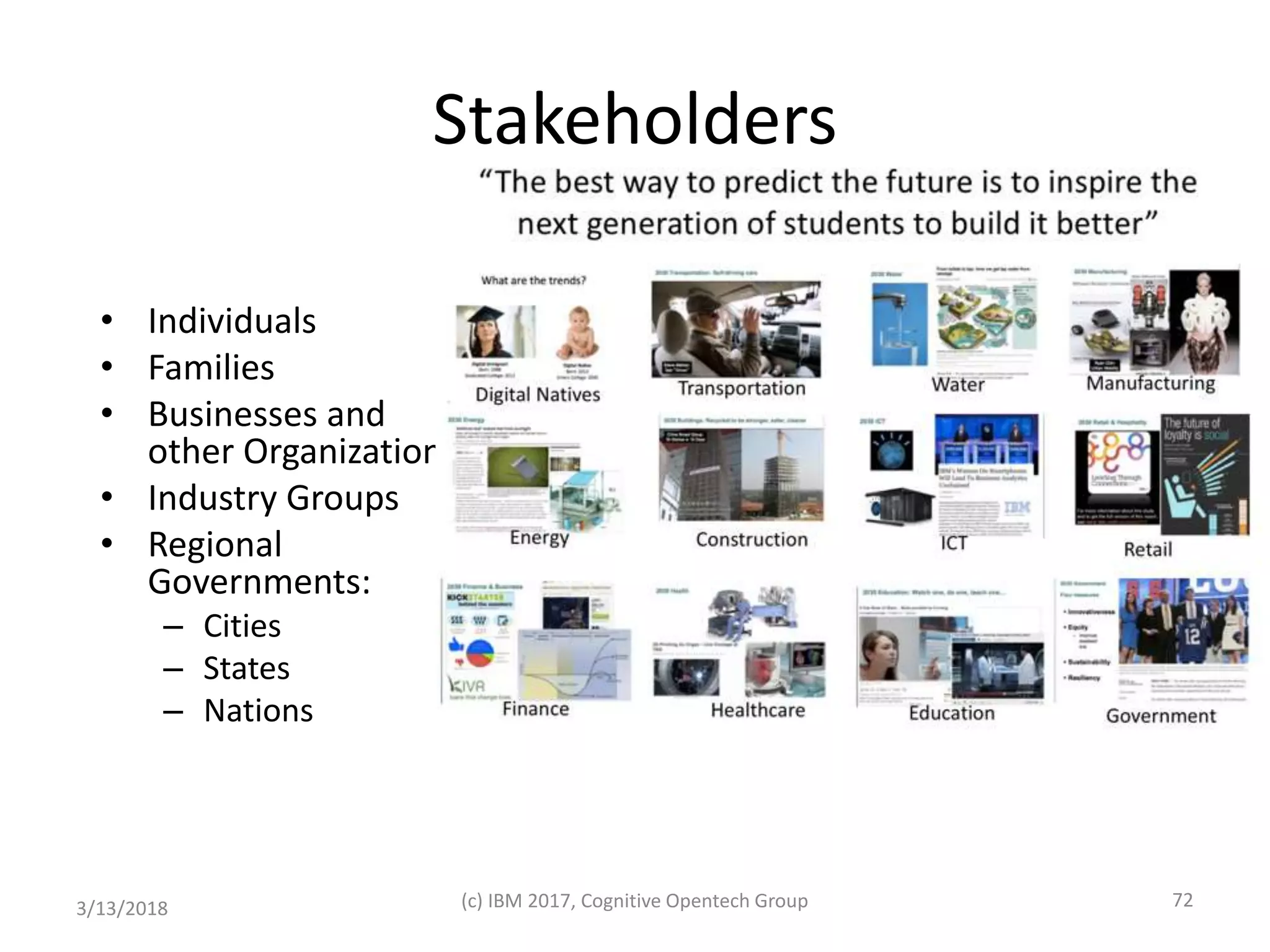 Stakeholders
• Individuals
• Families
• Businesses and
other Organizations
• Industry Groups
• Regional
Governments:
– Cities
– States
– Nations
3/13/2018 (c) IBM 2017, Cognitive Opentech Group 72
 