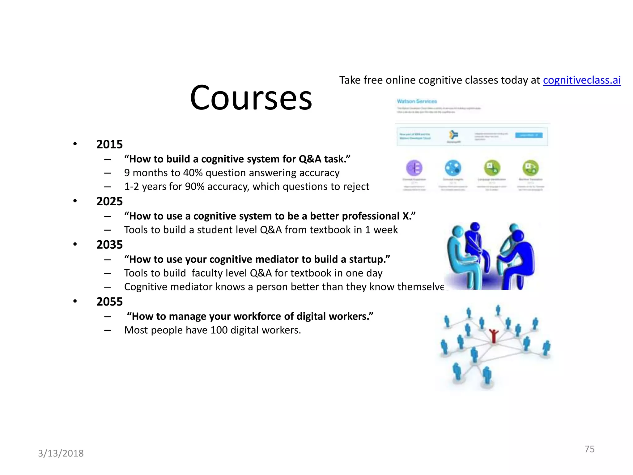 Courses
• 2015
– “How to build a cognitive system for Q&A task.”
– 9 months to 40% question answering accuracy
– 1-2 years for 90% accuracy, which questions to reject
• 2025
– “How to use a cognitive system to be a better professional X.”
– Tools to build a student level Q&A from textbook in 1 week
• 2035
– “How to use your cognitive mediator to build a startup.”
– Tools to build faculty level Q&A for textbook in one day
– Cognitive mediator knows a person better than they know themselves
• 2055
– “How to manage your workforce of digital workers.”
– Most people have 100 digital workers.
3/13/2018 75
Take free online cognitive classes today at cognitiveclass.ai
 
