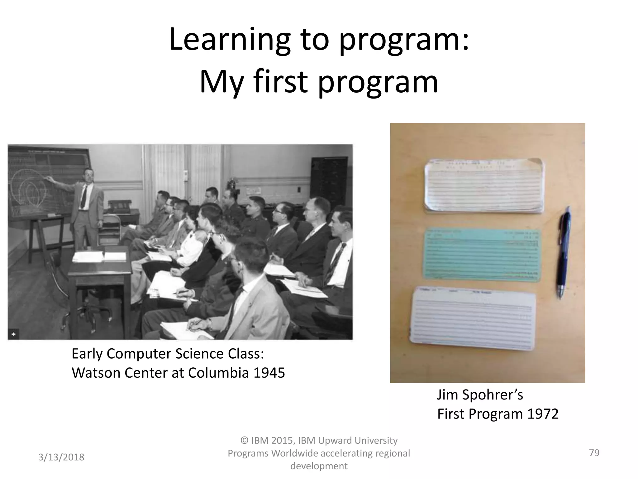 Learning to program:
My first program
3/13/2018
© IBM 2015, IBM Upward University
Programs Worldwide accelerating regional
development
79
Early Computer Science Class:
Watson Center at Columbia 1945
Jim Spohrer’s
First Program 1972
 