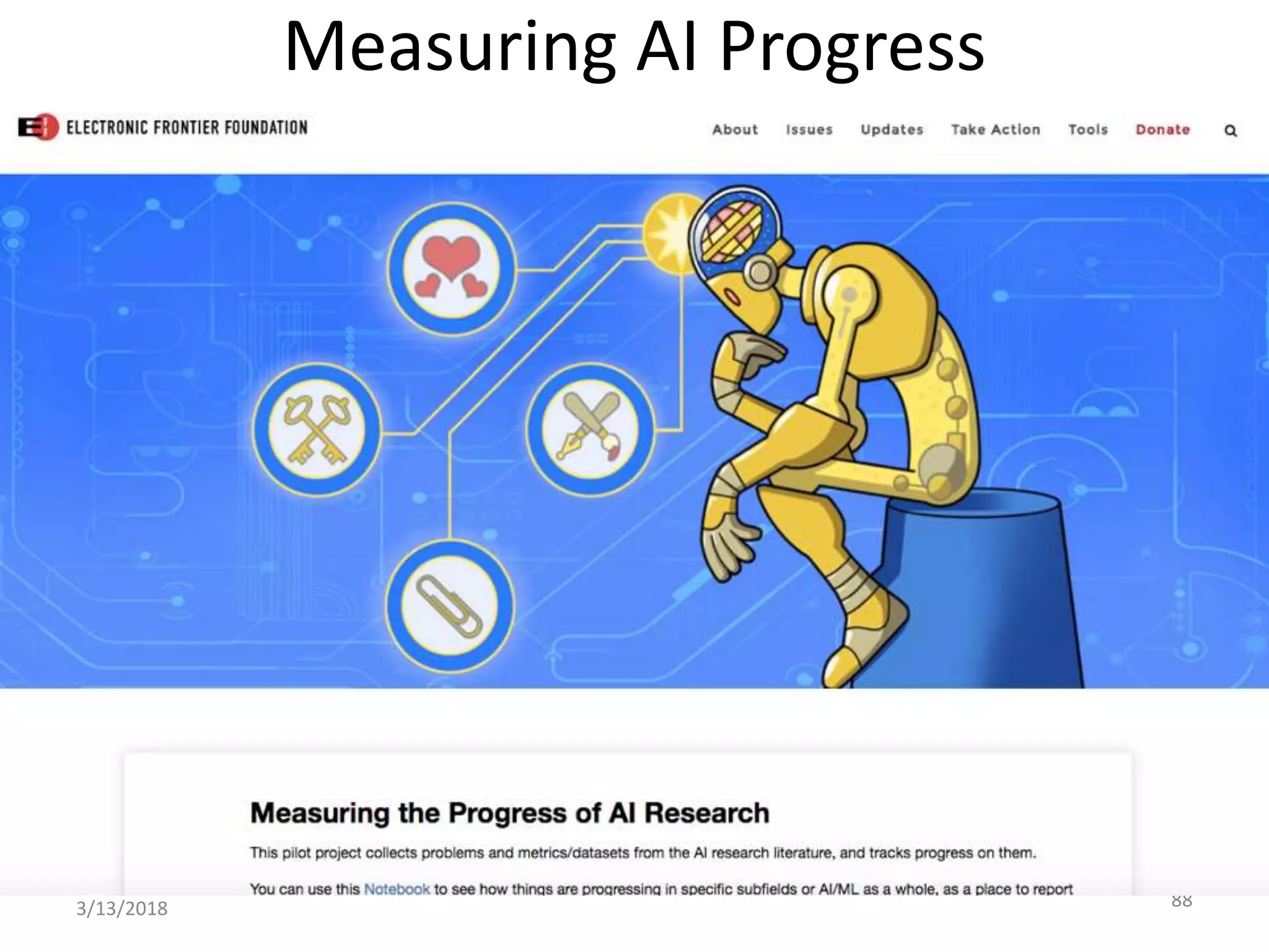 Measuring AI Progress
3/13/2018
© IBM COG 2017
88
 