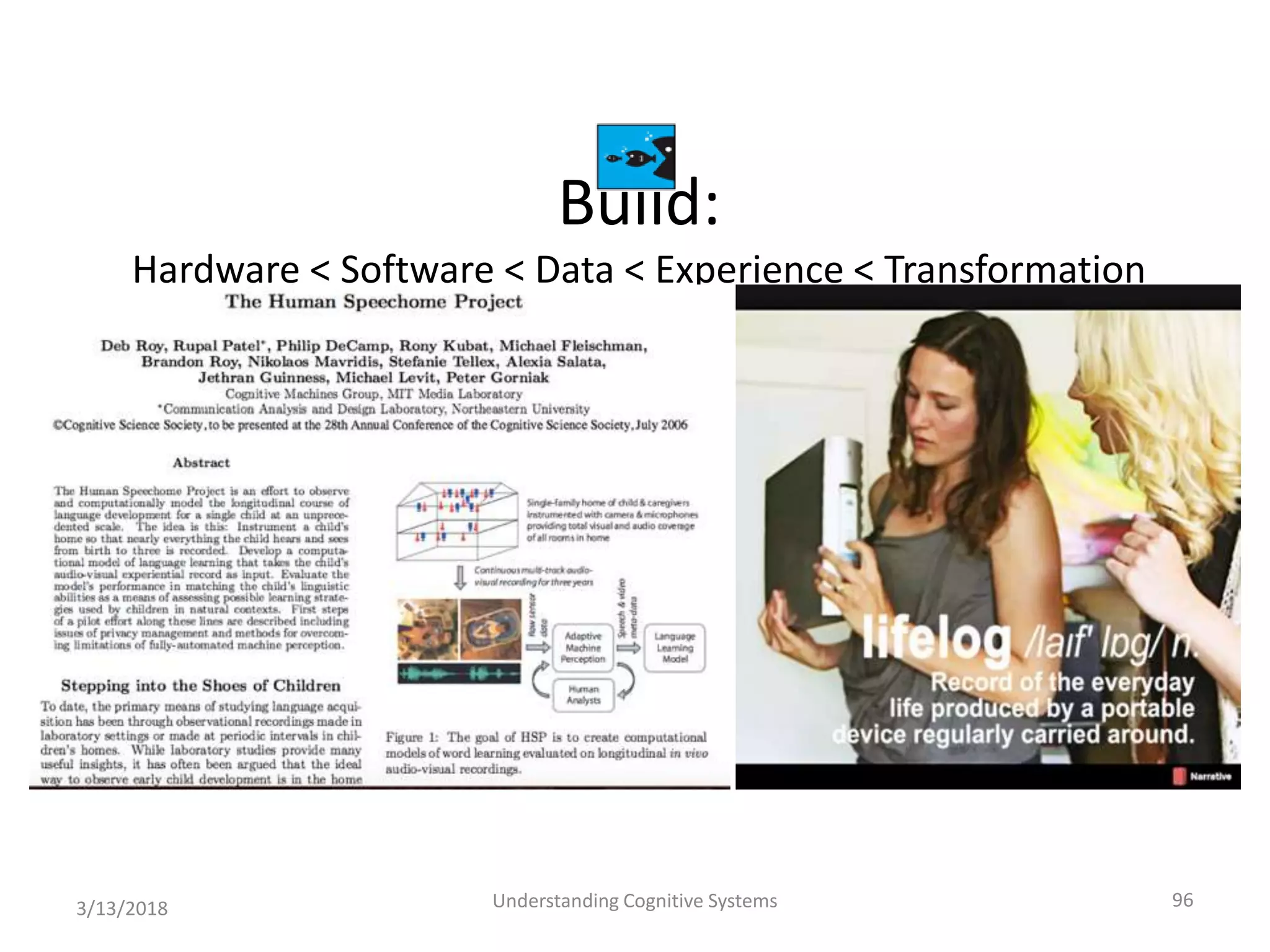 Build:
Hardware < Software < Data < Experience < Transformation
3/13/2018 Understanding Cognitive Systems 96
 