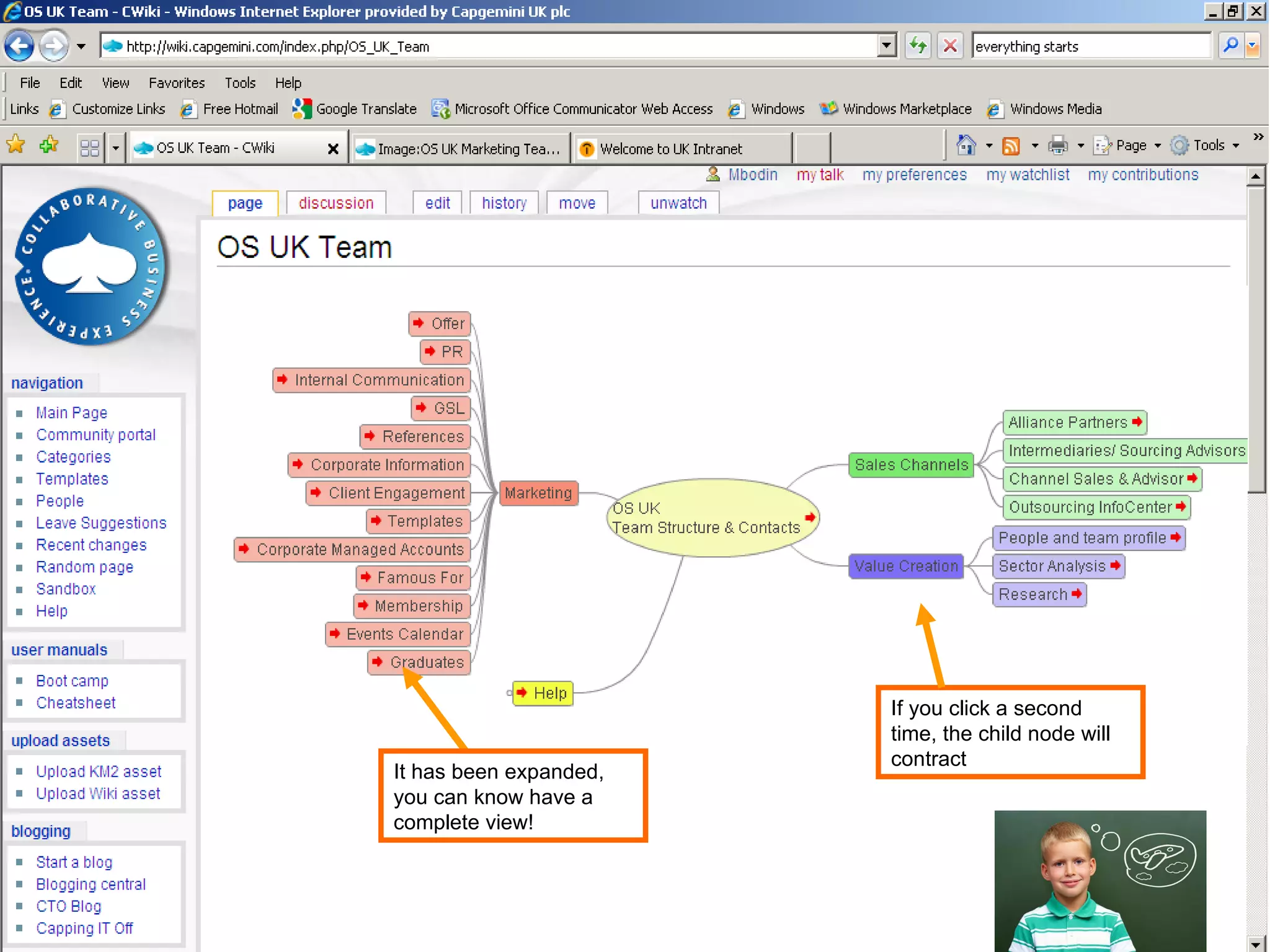 It has been expanded, you can know have a complete view! If you click a second time, the child node will contract