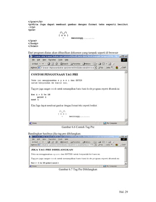 </pre></b>
<p>Kita Juga dapat membuat gambar dengan format teks seperti berikut
:</p>
<pre>
                      /_/
                     ( o o )
                        -    meooongg........
</pre>
</body>
</html>

Dari program diatas akan dihasilkan dokumen yang tampak seperti di browser




                            Gambar 6.6 Contoh Tag Pre

Bandingkan hasilnya jika tag pre dihilangkan.




                          Gambar 6.7 Tag Pre Dihilangkan




                                                                             Hal. 29
 