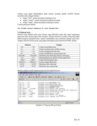 Atribut yang dapat ditambahkan pada elemen heading adalah ALIGN dimana
memiliki nilai sebagai berikut :
    • Align=”left”, untuk meratakan heading ke kiri
    • Align=”center”, untuk meratakan heading di tengah
    • Align=”right”, untuk meratakan heading ke kanan
Contoh penulisan adalah

<H1 ALIGN=”center”>Heading di rata Tengah</H1>

7.2 Phisical Style
Phisical style adalah suatu jenis format yang diberikan pada teks tanpa tergantung
pada jenis dari elemen dasar teks tersebut. Elemen-elemen ini sudah sering kita pakai
dalam program pengolah kata, seperti menebalkan atau membuat miring suatu teks.
Adapun elemen-elemen pisik yang dapat diterapkan pada dokumen HTML adalah :

       Elemen                                       Fungsi
  <B>…………..</B>              Untuk menebalkan teks
  <I>……………</I>               Untuk membuat teks terlihat miring
  <U>…………..</U>              Untuk menggarisbawahi teks
  <S>……………</S>               Untuk memberikan coretan pada teks
<BLINK>…….</BLINK>           Membuat teks berkedip (khusus netscape)
  <TT>……..…..<TT>            Menampilkan teks dalam format typewriter
  <BIG>………<BIG>              Untuk membesarkan teks
<SMALL>…..<SMALL>            Untuk mengecilkan teks
 <SUB>………..<SUB>             Membuat teks subscript
 <SUP>……..…<SUP>             Membuat teks superscript

Berikut adalah contoh tampilan phisical style pada browser




                         Gambar 7.2 Tag-tag Physical Style




                                                                             Hal. 34
 
