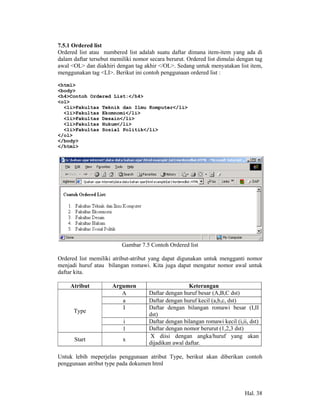 7.5.1 Ordered list
Ordered list atau numbered list adalah suatu daftar dimana item-item yang ada di
dalam daftar tersebut memiliki nomor secara berurut. Ordered list dimulai dengan tag
awal <OL> dan diakhiri dengan tag akhir </OL>. Sedang untuk menyatakan list item,
menggunakan tag <LI>. Berikut ini contoh penggunaan ordered list :

<html>
<body>
<h4>Contoh Ordered List:</h4>
<ol>
  <li>Fakultas Teknik dan Ilmu Komputer</li>
  <li>Fakultas Ekomnomi</li>
  <li>Fakultas Desain</li>
  <li>Fakultas Hukum</li>
  <li>Fakultas Sosial Politik</li>
</ol>
</body>
</html>




                          Gambar 7.5 Contoh Ordered list

Ordered list memiliki atribut-atribut yang dapat digunakan untuk mengganti nomor
menjadi huruf atau bilangan romawi. Kita juga dapat mengatur nomor awal untuk
daftar kita.

     Atribut          Argumen                        Keterangan
                         A           Daftar dengan huruf besar (A,B,C dst)
                         a           Daftar dengan huruf kecil (a,b,c, dst)
                         I           Daftar dengan bilangan romawi besar (I,II
      Type
                                     dst)
                          i          Daftar dengan bilangan romawi kecil (i,ii, dst)
                          1          Daftar dengan nomor berurut (1,2,3 dst)
                                      X diisi dengan angka/huruf yang akan
      Start               x
                                     dijadikan awal daftar.

Untuk lebih meperjelas penggunaan atribut Type, berikut akan diberikan contoh
penggunaan atribut type pada dokumen html




                                                                              Hal. 38
 