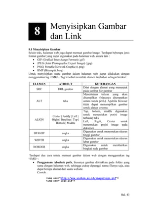 Menyisipkan Gambar
    8            dan Link
8.1 Menyisipkan Gambar
Selain teks, halaman web juga dapat memuat gambar/image. Terdapat beberapa jenis
format gambar yang dapat digunakan pada halaman web, antara lain :
    • GIF (Grafical Interchange Format) (.gif)
    • JPEG (Joint Photographic Expert Image) (.jpg)
    • PNG( Portable Network Graphic) (.png)
    • BMP (Bitmap) (.bmp)
Untuk menyisipkan suatu gambar dalam halaman web dapat dilakukan dengan
menggunakan tag <IMG>. Tag tersebut memiliki elemen tambahan sebagai berikut :

   ELEMEN               ATRIBUT                         KETERANGAN
                                              Diisi dengan alamat yang menunjuk
      SRC              URL gambar
                                              pada sumber file gambar
                                              Menentukan tulisan yang akan
                                              ditampilkan (biasanya ditempatkan
      ALT                   teks              antara tanda petik). Apabila browser
                                              tidak dapat menampilkan gambar
                                              untuk alasan tertentu.
                                              Top, bottom, middle digunakan
                                              untuk menentukan posisi image
                  Center | Justify | Left |
                                              terhadap teks
    ALIGN         Right | Baseline | Top |
                                              Left,     Right,     Center    untuk
                     Bottom | Middle
                                              menentukan posisi image pada
                                              dokumen
                                              Digunakan untuk menentukan ukuran
    HEIGHT                 angka
                                              tinggi gambar
                                              Digunakan untuk menentukan ukuran
    WIDTH                  angka
                                              lebar gambar
                                              Digunakan      untuk     memberikan
   BORDER                  angka
                                              bingkai pada gambar

Terdapat dua cara untuk memuat gambar dalam web dengan menggunakan tag
<IMG> :
   • Penggunaan Absolute path, biasanya gambar diletakkan pada folder yang
      sama dengan halaman web, sehingga cukup dipanggil nama filenya saja, atau
      dapat berupa alamat dari suatu website.
      Contoh :
             <img src=”http://www.unikom.ac.id/image/logo.gif”>
             <img src=”logo.gif”>




                                                                            Hal. 43
 