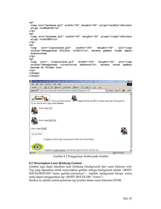 <p>
 <img src="hackanm.gif" width="60" height="60" align="middle">Atribut
 align <u>MIDDLE</u>
</p>
<p>
 <img src="hackanm.gif" width="60" height="60" align="right">Atribut
 align <u>RIGHT</u>
</p>
<p>
 <img    src="logounikom.gif"   width="100"   height="60"   alt="logo
 unikom">Penggunaan Atribut <u>Alt</u>, karena gambar tidak dapat
 dimunculkan
</p>
<p>
 <img   src="../logounikom.gif"  width="100"   height="60"  alt="logo
 unikom">Penggunaan <u>relative address</u>, karena letak gambar
 berada di folder lain
</p>
</body>
</html>




                  Gambar 8.2 Penggunaan Atribut pada Gambar

8.2 Menyisipkan Latar Belakang Gambar
Gambar juga dapat dijadikan latar belakang (background) dari suatu halaman web.
Tag yang digunakan untuk menyisipkan gambar sebagai background adalah <BODY
BACKGROUND=”nama gambar.extensinya”>. Apabila background berupa warna
maka dapat menggunakan tag <BODY BGCOLOR=”warna”>.
Berikut ini adalah contoh penulisan tag tersebut dalam suatu dokumen HTML




                                                                        Hal. 45
 