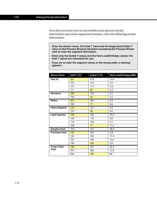 1-10   Entering Process Information




                  Now that you know how to successfully enter process stream
                  information and create segmented streams, enter the following stream
                  information.


                     Enter the stream name, first Inlet T value and the target (last) Outlet T
                     value on the Process Streams tab before accessing the Process Stream
                     view to enter the segment information.
                     Enter only the Outlet T values and the Heat Load/Enthalpy values; the
                     Inlet T values are calculated for you.
                     If you try to enter the segment values in the wrong order, a warning
                     appears.


                    Stream Name       Inlet T (°C)    Outlet T (°C)     Heat Load/Enthalpy (MW)
                    Gas Oil           341             210               13.8
                                      210             172               3.6
                                      172             111               5.3
                                      111             65                3.5
                    Kerosene          268             135               8.7
                                      135             38                5.2
                    Reflux            251             169               8.6
                                      169             77                8.4
                    Heavy Naphtha     235             127               0.8
                                      127             38                0.6
                    Light Naphtha     168             136               19.2
                                      136             118               8.6
                                      118             108               4.1
                                      108             71                11.2
                    Desalter Feed     15.6            121               39.9
                    Pre-Flash Feed    120             122               0.8
                                      122             163               17.3
                                      163             186               13.8
                                      186             194               5.8
                    Crude Tower       189             237               22.9
                    Feed
                                      237             265               13.9
                                      265             368               68




1-10
 