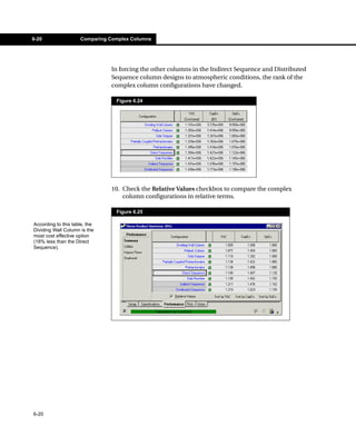 6-20                 Comparing Complex Columns




                               In forcing the other columns in the Indirect Sequence and Distributed
                               Sequence column designs to atmospheric conditions, the rank of the
                               complex column configurations have changed.

                                 Figure 6.24




                               10. Check the Relative Values checkbox to compare the complex
                                   column configurations in relative terms.

                                 Figure 6.25

According to this table, the
Dividing Wall Column is the
most cost effective option
(18% less than the Direct
Sequence).




6-20
 