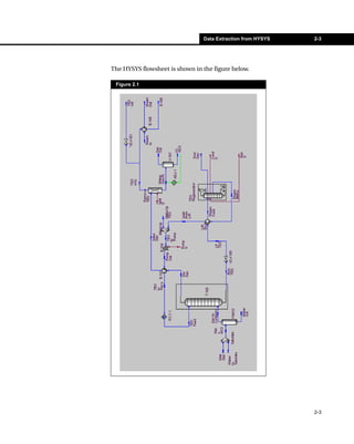 Data Extraction from HYSYS   2-3




The HYSYS flowsheet is shown in the figure below.

 Figure 2.1




                                                             2-3
 