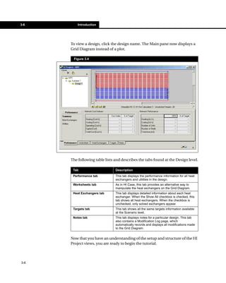 3-6       Introduction




      To view a design, click the design name. The Main pane now displays a
      Grid Diagram instead of a plot.

       Figure 3.4




      The following table lists and describes the tabs found at the Design level.

       Tab                      Description
       Performance tab          This tab displays the performance information for all heat
                                exchangers and utilities in the design.
       Worksheets tab           As in HI Case, this tab provides an alternative way to
                                manipulate the heat exchangers on the Grid Diagram.
       Heat Exchangers tab      This tab displays detailed information about each heat
                                exchanger. When the Show All checkbox is checked, this
                                tab shows all heat exchangers. When the checkbox is
                                unchecked, only solved exchangers appear.
       Targets tab              This tab shows all the same targets information available
                                at the Scenario level.
       Notes tab                This tab displays notes for a particular design. This tab
                                also contains a Modification Log page, which
                                automatically records and displays all modifications made
                                to the Grid Diagram.


      Now that you have an understanding of the setup and structure of the HI
      Project views, you are ready to begin the tutorial.



3-6
 