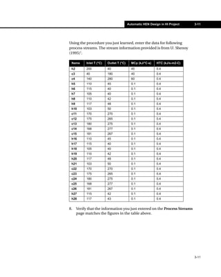 Automatic HEN Design in HI Project   3-11




Using the procedure you just learned, enter the data for following
process streams. The stream information provided is from U. Shenoy
(1995)1.

 Name      Inlet T (°C)   Outlet T (°C)     MCp (kJ/°C-s)    HTC (kJ/s-m2-C)
 h2        200            40                45               0.4
 c3        40             180               40               0.4
 c4        140            280               60               0.4
 h5        110            45                0.1              0.4
 h6        115            40                0.1              0.4
 h7        105            40                0.1              0.4
 h8        110            42                0.1              0.4
 h9        117            48                0.1              0.4
 h10       103            50                0.1              0.4
 c11       170            270               0.1              0.4
 c12       175            265               0.1              0.4
 c13       180            275               0.1              0.4
 c14       168            277               0.1              0.4
 c15       181            267               0.1              0.4
 h16       110            45                0.1              0.4
 h17       115            40                0.1              0.4
 h18       105            40                0.1              0.4
 h19       110            42                0.1              0.4
 h20       117            48                0.1              0.4
 h21       103            50                0.1              0.4
 c22       170            270               0.1              0.4
 c23       175            265               0.1              0.4
 c24       180            275               0.1              0.4
 c25       168            277               0.1              0.4
 c26       181            267               0.1              0.4
 h27       115            42                0.1              0.4
 h28       117            43                0.1              0.4


8.    Verify that the information you just entered on the Process Streams
      page matches the figures in the table above.




                                                                               3-11
 