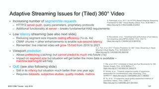 Adaptive Streaming Issues for (Tiled) 360° Video
• Increasing number of segment/tile requests
– HTTP/2 server push, query ...