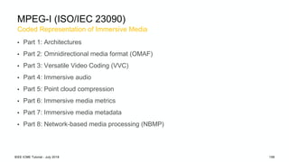 Coded Representation of Immersive Media
MPEG-I (ISO/IEC 23090)
• Part 1: Architectures
• Part 2: Omnidirectional media for...