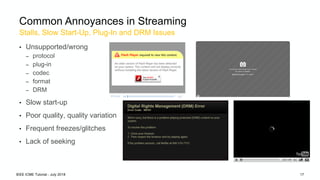 Stalls, Slow Start-Up, Plug-In and DRM Issues
Common Annoyances in Streaming
• Unsupported/wrong
– protocol
– plug-in
– co...