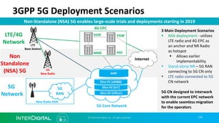 176
3GPP 5G Deployment Scenarios
5G
RAN
LTE/4G
Network
5G
Network
LTE
Base Station
New Radio RAN
Internet
Non
Standalone
(NSA) 5G 5G
New Radio
4G EPC
5G Core Network
Slice #3 (URLLC)
Slice #2 (IoT)
Slice #1 (eMBB)
SGW
MME
PGW
HSS
AMF
Non-Standalone (NSA) 5G enables large-scale trials and deployments starting in 2019
3 Main Deployment Scenarios
§ NSA deployment - utilizes
LTE radio and 4G EPC as
an anchor and NR Radio
as hotspot
§ Allows earlier
implementability
§ Stand-alone NR – 5G RAN
connecting to 5G CN only
§ LTE radio connected to 5G
CN network
5G CN designed to interwork
with the current EPC network
to enable seamless migration
for the operators
© 2018 InterDigital, Inc. All rights reserved.
 