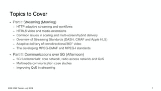 Topics to Cover
• Part I: Streaming (Morning)
– HTTP adaptive streaming and workflows
– HTML5 video and media extensions
–...