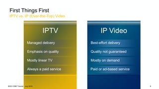 IPTV vs. IP (Over-the-Top) Video
First Things First
IPTV IP Video
Best-effort delivery
Quality not guaranteed
Mostly on demand
Paid or ad-based service
Managed delivery
Emphasis on quality
Mostly linear TV
Always a paid service
IEEE ICME Tutorial - July 2018 8
 