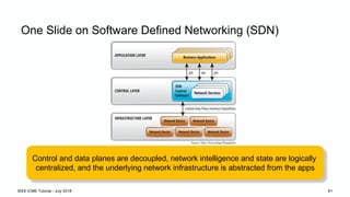 One Slide on Software Defined Networking (SDN)
Control and data planes are decoupled, network intelligence and state are l...