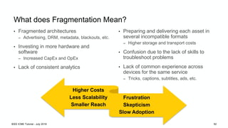 • Fragmented architectures
– Advertising, DRM, metadata, blackouts, etc.
• Investing in more hardware and
software
– Incre...