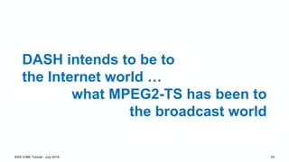 DASH intends to be to
the Internet world …
what MPEG2-TS has been to
the broadcast world
IEEE ICME Tutorial - July 2018 93
 