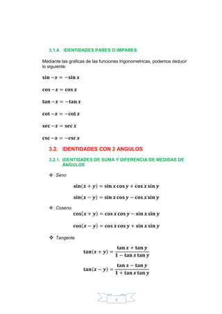 4
3.1.4. IDENTIDADES PARES O IMPARES
Mediante las graficas de las funciones trigonometricas, podemos deducir
lo siguiente:
𝐬𝐢𝐧 −𝒙 = −𝐬𝐢𝐧 𝒙
𝐜𝐨𝐬 −𝒙 = 𝐜𝐨𝐬 𝒙
𝐭𝐚𝐧 −𝒙 = −𝐭𝐚𝐧 𝒙
𝐜𝐨𝐭 −𝒙 = −𝐜𝐨𝐭 𝒙
𝐬𝐞𝐜 −𝒙 = 𝐬𝐞𝐜 𝒙
𝐜𝐬𝐜 −𝒙 = −𝐜𝐬𝐜 𝒙
3.2. IDENTIDADES CON 2 ANGULOS
3.2.1. IDENTIDADES DE SUMA Y DIFERENCIA DE MEDIDAS DE
ÁNGULOS
 Seno
𝐬𝐢𝐧(𝒙 + 𝒚) = 𝐬𝐢𝐧 𝒙 𝐜𝐨𝐬 𝒚 + 𝐜𝐨𝐬 𝒙 𝐬𝐢𝐧 𝒚
𝐬𝐢𝐧(𝒙 − 𝒚) = 𝐬𝐢𝐧 𝒙 𝐜𝐨𝐬 𝒚 − 𝐜𝐨𝐬 𝒙 𝐬𝐢𝐧 𝒚
 Coseno
𝐜𝐨𝐬(𝒙 + 𝒚) = 𝐜𝐨𝐬 𝒙 𝐜𝐨𝐬 𝒚 − 𝐬𝐢𝐧 𝒙 𝐬𝐢𝐧 𝒚
𝐜𝐨𝐬(𝒙 − 𝒚) = 𝐜𝐨𝐬 𝒙 𝐜𝐨𝐬 𝒚 + 𝐬𝐢𝐧 𝒙 𝐬𝐢𝐧 𝒚
 Tangente
𝐭𝐚𝐧(𝒙 + 𝒚) =
𝐭𝐚𝐧 𝒙 + 𝐭𝐚𝐧 𝒚
𝟏 − 𝐭𝐚𝐧 𝒙 𝐭𝐚𝐧 𝒚
𝐭𝐚𝐧(𝒙 − 𝒚) =
𝐭𝐚𝐧 𝒙 − 𝐭𝐚𝐧 𝒚
𝟏 + 𝐭𝐚𝐧 𝒙 𝐭𝐚𝐧 𝒚
 