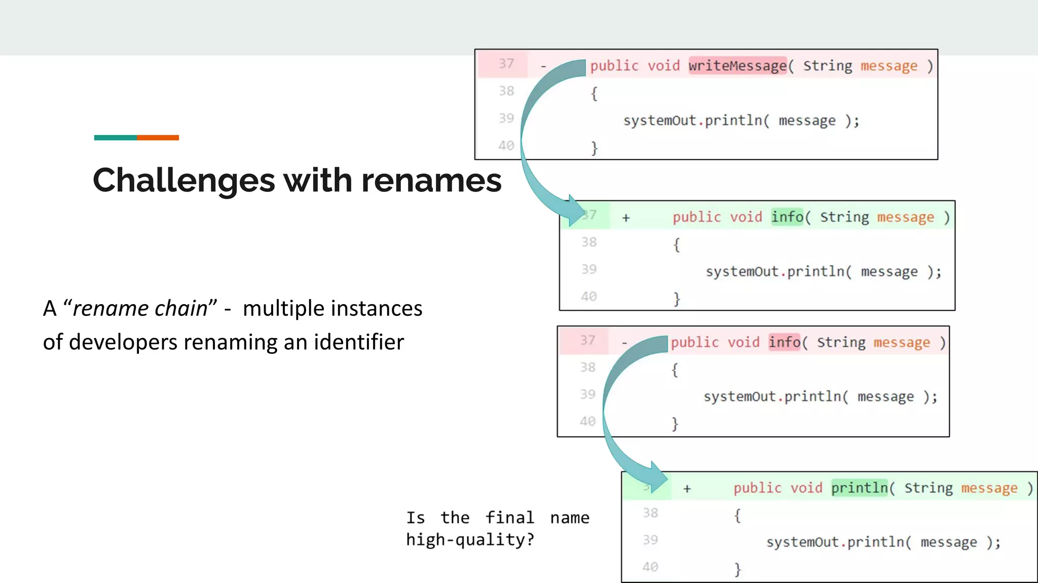 Challenges with renames
A “rename chain” - multiple instances
of developers renaming an identifier
 