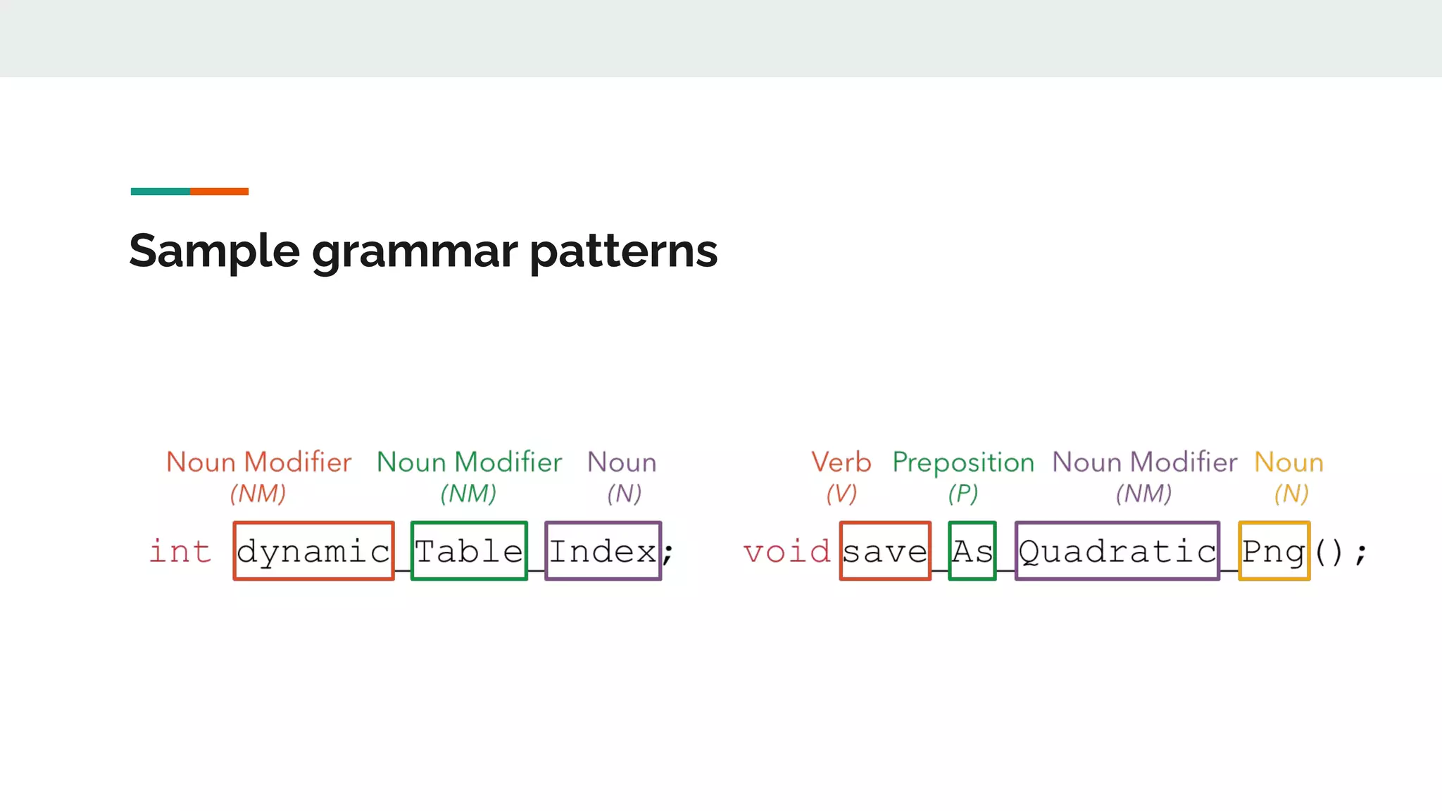 Sample grammar patterns
 