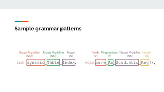Sample grammar patterns
 