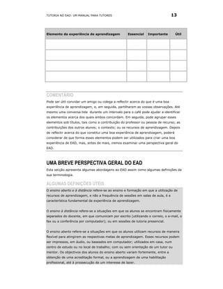 TUTORIA NO EAD: UM MANUAL PARA TUTORES                                          13



Elemento da experiência de aprendizagem             Essencial   Importante         Útil




COMENTÁRIO
Pode ser útil convidar um amigo ou colega a reflectir acerca do que é uma boa
experiência de aprendizagem, e, em seguida, partilharem as vossas observações. Até
mesmo uma conversa tida durante um intervalo para o café pode ajudar a identificar
os elementos acerca dos quais ambos concordam. Em seguida, pode agrupar esses
elementos sob títulos, tais como a contribuição do professor ou pessoa de recurso; as
contribuições dos outros alunos; o contexto; ou os recursos de aprendizagem. Depois
de reflectir acerca do que constitui uma boa experiência de aprendizagem, poderá
considerar de que forma esses elementos podem ser utilizados para criar uma boa
experiência de EAD, mas, antes de mais, iremos examinar uma perspectiva geral do
EAD.




UMA BREVE PERSPECTIVA GERAL DO EAD
Esta secção apresenta algumas abordagens ao EAD assim como algumas definições da
sua terminologia.

ALGUMAS DEFINIÇÕES ÚTEIS
O ensino aberto e à distância refere-se ao ensino e formação em que a utilização de
recursos de aprendizagem, e não a frequência de sessões em salas de aula, é a
característica fundamental da experiência de aprendizagem.


O ensino à distância refere-se a situações em que os alunos se encontram fisicamente
separados do docente, em que comunicam por escrito (utilizando o correio, o e-mail, o
fax ou a conferência por computador); ou em sessões de tutoria presencial.


O ensino aberto refere-se a situações em que os alunos utilizam recursos de maneira
flexível para atingirem as respectivas metas de aprendizagem. Esses recursos podem
ser impressos, em áudio, ou baseados em computador; utilizados em casa, num
centro de estudo ou no local de trabalho; com ou sem orientação de um tutor ou
mentor. Os objectivos dos alunos do ensino aberto variam fortemente, entre a
obtenção de uma acreditação formal, ou a aprendizagem de uma habilitação
profissional, até à prossecução de um interesse de lazer.
 