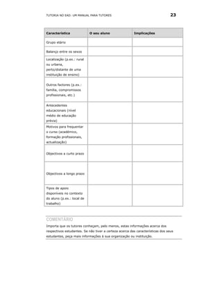 TUTORIA NO EAD: UM MANUAL PARA TUTORES                                          23



Característica              O seu aluno                 Implicações

Grupo etário


Balanço entre os sexos

Localização (p.ex.: rural
ou urbana,
perto/distante de uma
instituição de ensino)


Outros factores (p.ex.:
família, compromissos
profissionais, etc.)


Antecedentes
educacionais (nível
médio de educação
prévia)
Motivos para frequentar
o curso (académico,
formação profissionais,
actualização)


Objectivos a curto prazo




Objectivos a longo prazo



Tipos de apoio
disponíveis no contexto
do aluno (p.ex.: local de
trabalho)




COMENTÁRIO
Importa que os tutores conheçam, pelo menos, estas informações acerca dos
respectivos estudantes. Se não tiver a certeza acerca das características dos seus
estudantes, peça mais informações à sua organização ou instituição.
 
