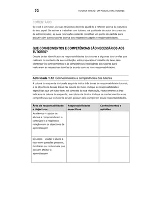 32                                      TUTORIA NO EAD: UM MANUAL PARA TUTORES




COMENTÁRIO
Se você é um tutor, as suas respostas deverão ajudá-lo a reflectir acerca da natureza
do seu papel. Se estiver a trabalhar com tutores, na qualidade de autor de cursos ou
de administrador, as suas conclusões poderão constituir um ponto de partida para
discutir com outros tutores acerca dos respectivos papéis e responsabilidades.




QUE CONHECIMENTOS E COMPETÊNCIAS SÃO NECESSÁRIOS AOS
TUTORES?
Depois de ter identificado as responsabilidades dos tutores e algumas das tarefas que
realizam no contexto da sua instituição, está preparado o trabalho de base para
identificar os conhecimentos e as competências necessárias aos tutores para
realizarem as respectivas tarefas de acordo com as suas responsabilidades.




Actividade 1.12 Conhecimentos e competências dos tutores
A coluna da esquerda da tabela seguinte indica três áreas de responsabilidade tutorial,
e os objectivos dessas áreas. Na coluna do meio, indique as responsabilidades
específicas que um tutor tem, no contexto da sua instituição, relativamente à área
indicada na coluna da esquerda; na coluna da direita, indique os conhecimentos e as
competências que os tutores devem possuir para cumprirem essas responsabilidades.


Área de responsabilidade        Responsabilidades            Conhecimentos e
e objectivos                    específicas                  aptidões
Académica – ajudar os
alunos a compreenderem o
conteúdo e a respectiva
relação com os objectivos de
aprendizagem




De apoio – ajudar o aluno a
lidar com questões pessoais,
familiares ou contextuais que
possam afectar a
aprendizagem
 