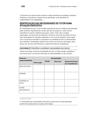 150                                       TUTORIA NO EAD: UM MANUAL PARA TUTORES




‘O encontro com outros tutores incentiva o desenvolvimento da aceitação e pertença.
Problemas e experiências similares foram partilhados numa atmosfera de
congenialidade e de colegialidade...’.

IDENTIFICAÇÃO DAS NECESSIDADES DO TUTOR NUMA
SITUAÇÃO ESPECÍFICA
As necessidades do tutor numa situação específica de ensino à distância são afectadas
pelos contextos organizacional e social, pelo tipo de programa, e pelo nível de
experiência no ensino à distância que possui, tanto o tutor como a própria
organização. Os tutores têm de identificar, articular e comunicar da melhor forma as
suas necessidades em situações específicas e com recursos limitados. Vamos agora
usar a sua própria experiência e perspectiva na qualidade de tutor ou administrador,
para identificar necessidades colectivas dos tutores nas áreas da informação, apoio,
acesso aos recursos administrativos, e desenvolvimento de competências.


Actividade 6.1 Identificar e satisfazer necessidades dos tutores
Usando como base a lista das necessidades do tutor na última secção, identifique o
que precisa para ir ao encontro das áreas de responsabilidade no seu contexto.


Áreas de                                         Necessidades
responsabilidade
                                         APOIO       Recursos       Desenvolvimento
                     Informação
                                                                    de competências
Apoio aos alunos




Avaliação




Facilitação do
ensino


Tarefas
administrativas




COMENTÁRIO
A identificação das necessidades relevantes de cada área de responsabilidade
permitir-lhe-á desenvolver um plano de formação.
 