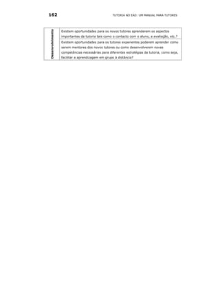 162                                                TUTORIA NO EAD: UM MANUAL PARA TUTORES




Desenvolvimento
                  Existem oportunidades para os novos tutores aprenderem os aspectos
                  importantes da tutoria tais como o contacto com o aluno, a avaliação, etc.?
                  Existem oportunidades para os tutores experientes poderem aprender como
                  serem mentores dos novos tutores ou como desenvolverem novas
                  competências necessárias para diferentes estratégias da tutoria, como seja,
                  facilitar a aprendizagem em grupo à distância?
 
