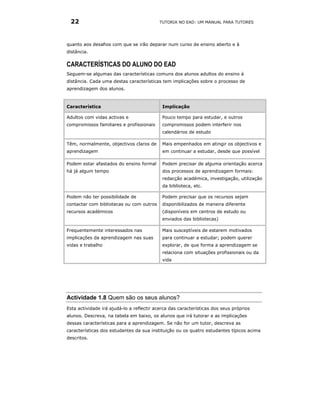 22                                        TUTORIA NO EAD: UM MANUAL PARA TUTORES




quanto aos desafios com que se irão deparar num curso de ensino aberto e à
distância.

CARACTERÍSTICAS DO ALUNO DO EAD
Seguem-se algumas das características comuns dos alunos adultos do ensino à
distância. Cada uma destas características tem implicações sobre o processo de
aprendizagem dos alunos.



Característica                              Implicação

Adultos com vidas activas e                 Pouco tempo para estudar, e outros
compromissos familiares e profissionais     compromissos podem interferir nos
                                            calendários de estudo

Têm, normalmente, objectivos claros de      Mais empenhados em atingir os objectivos e
aprendizagem                                em continuar a estudar, desde que possível

Podem estar afastados do ensino formal      Podem precisar de alguma orientação acerca
há já algum tempo                           dos processos de aprendizagem formais:
                                            redacção académica, investigação, utilização
                                            da biblioteca, etc.

Podem não ter possibilidade de              Podem precisar que os recursos sejam
contactar com bibliotecas ou com outros     disponibilizados de maneira diferente
recursos académicos                         (disponíveis em centros de estudo ou
                                            enviados das bibliotecas)

Frequentemente interessados nas             Mais susceptíveis de estarem motivados
implicações da aprendizagem nas suas        para continuar a estudar; podem querer
vidas e trabalho                            explorar, de que forma a aprendizagem se
                                            relaciona com situações profissionais ou da
                                            vida




Actividade 1.8 Quem são os seus alunos?
Esta actividade irá ajudá-lo a reflectir acerca das características dos seus próprios
alunos. Descreva, na tabela em baixo, os alunos que irá tutorar e as implicações
dessas características para a aprendizagem. Se não for um tutor, descreva as
características dos estudantes da sua instituição ou os quatro estudantes típicos acima
descritos.
 