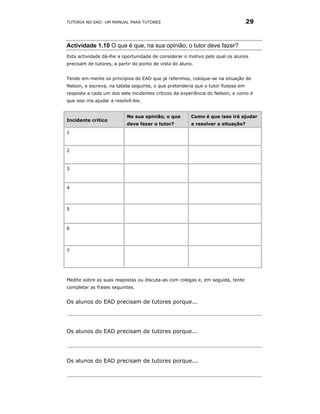 TUTORIA NO EAD: UM MANUAL PARA TUTORES                                            29



Actividade 1.10 O que é que, na sua opinião, o tutor deve fazer?
Esta actividade dá-lhe a oportunidade de considerar o motivo pelo qual os alunos
precisam de tutores, a partir do ponto de vista do aluno.


Tendo em mente os princípios do EAD que já referimos, coloque-se na situação do
Nelson, e escreva, na tabela seguinte, o que pretenderia que o tutor fizesse em
resposta a cada um dos sete incidentes críticos da experiência do Nelson, e como é
que isso iria ajudar a resolvê-los.


                            Na sua opinião, o que       Como é que isso irá ajudar
Incidente crítico
                            deve fazer o tutor?         a resolver a situação?
1



2



3



4



5



6




7




Medite sobre as suas respostas ou discuta-as com colegas e, em seguida, tente
completar as frases seguintes.


Os alunos do EAD precisam de tutores porque...




Os alunos do EAD precisam de tutores porque...




Os alunos do EAD precisam de tutores porque...
 