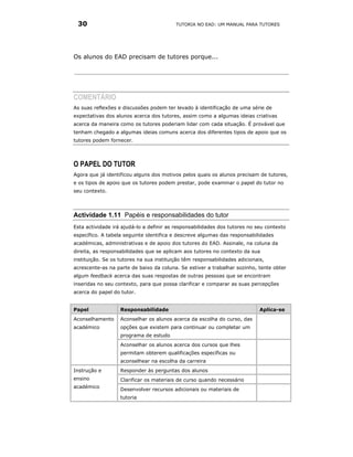 30                                       TUTORIA NO EAD: UM MANUAL PARA TUTORES




Os alunos do EAD precisam de tutores porque...




COMENTÁRIO
As suas reflexões e discussões podem ter levado à identificação de uma série de
expectativas dos alunos acerca dos tutores, assim como a algumas ideias criativas
acerca da maneira como os tutores poderiam lidar com cada situação. É provável que
tenham chegado a algumas ideias comuns acerca dos diferentes tipos de apoio que os
tutores podem fornecer.




O PAPEL DO TUTOR
Agora que já identificou alguns dos motivos pelos quais os alunos precisam de tutores,
e os tipos de apoio que os tutores podem prestar, pode examinar o papel do tutor no
seu contexto.




Actividade 1.11 Papéis e responsabilidades do tutor
Esta actividade irá ajudá-lo a definir as responsabilidades dos tutores no seu contexto
específico. A tabela seguinte identifica e descreve algumas das responsabilidades
académicas, administrativas e de apoio dos tutores do EAD. Assinale, na coluna da
direita, as responsabilidades que se aplicam aos tutores no contexto da sua
instituição. Se os tutores na sua instituição têm responsabilidades adicionais,
acrescente-as na parte de baixo da coluna. Se estiver a trabalhar sozinho, tente obter
algum feedback acerca das suas respostas de outras pessoas que se encontram
inseridas no seu contexto, para que possa clarificar e comparar as suas percepções
acerca do papel do tutor.


Papel              Responsabilidade                                          Aplica-se
Aconselhamento     Aconselhar os alunos acerca da escolha do curso, das
académico          opções que existem para continuar ou completar um
                   programa de estudo
                   Aconselhar os alunos acerca dos cursos que lhes
                   permitam obterem qualificações específicas ou
                   aconselhear na escolha da carreira
Instrução e        Responder às perguntas dos alunos
ensino             Clarificar os materiais de curso quando necessário
académico
                   Desenvolver recursos adicionais ou materiais de
                   tutoria
 