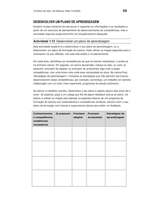 TUTORIA NO EAD: UM MANUAL PARA TUTORES                                          35


DESENVOLVER UM PLANO DE APRENDIZAGEM
Existem muitas maneiras de estruturar e organizar as informações e os resultados a
partir de um exercício de planeamento de desenvolvimento de competências, mas a
actividade seguinte proporciona-lhe um enquadramento adequado.


Actividade 1.13 Desenvolver um plano de aprendizagem
Esta actividade ajudá-lo-á a desenvolver o seu plano de aprendizagem, ou a
desenvolver um plano de formação de tutores. Pode utilizar os mapas seguintes para o
orientarem na sua reflexão, nas suas discussões e no planeamento.


Em cada área, identifique as competências de que os tutores necessitam, e anote-as
na primeira coluna. Em seguida, na coluna apropriada, indique se eles, ou você, já
possuem, precisam de adaptar ou precisam de acrescentar algo mais a essas
competências, com uma breve nota onde essa necessidade se situa. Na coluna final,
‘Estratégias de aprendizagem’, introduza as estratégias que irão permitir aos tutores
desenvolverem essas competências; por exemplo, workshops, um trabalho em estreita
colaboração com um tutor mais experiente, programas de estudo autónomo.


Se estiver a trabalhar sozinho, desenvolva o seu plano e espere alguns dias antes de o
rever. Se possível, peça a um colega que lhe dê algum feedback acerca do plano. Se
estiver a utilizar os mapas para planear os aspectos básicos de um programa de
formação de tutores com antecedentes e competências similares, deverá rever o seu
plano de formação com tutores e supervisores típicos para obter um feedback.


Conhecimentos       Já possuem     Precisam     Precisam         Estratégias de
e competências                     adaptar      acrescentar      aprendizagem
académicas
necessários
 