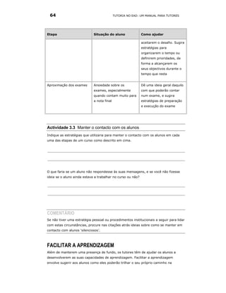 64                                         TUTORIA NO EAD: UM MANUAL PARA TUTORES




Etapa                        Situação do aluno               Como ajudar

                                                             aceitarem o desafio. Sugira
                                                             estratégias para
                                                             organizarem o tempo ou
                                                             definirem prioridades, de
                                                             forma a alcançarem os
                                                             seus objectivos durante o
                                                             tempo que resta


Aproximação dos exames       Ansiedade sobre os              Dê uma ideia geral daquilo
                             exames, especialmente           com que poderão contar
                             quando contam muito para        num exame, e sugira
                             a nota final                    estratégias de preparação
                                                             e execução do exame




Actividade 3.3 Manter o contacto com os alunos
Indique as estratégias que utilizaria para manter o contacto com os alunos em cada
uma das etapas de um curso como descrito em cima.




O que faria se um aluno não respondesse às suas mensagens, e se você não fizesse
ideia se o aluno ainda estava a trabalhar no curso ou não?




COMENTÁRIO
Se não tiver uma estratégia pessoal ou procedimentos institucionais a seguir para lidar
com estas circunstâncias, procure nas citações atrás ideias sobre como se manter em
contacto com alunos ‘silenciosos’.




FACILITAR A APRENDIZAGEM
Além de manterem uma presença de fundo, os tutores têm de ajudar os alunos a
desenvolverem as suas capacidades de aprendizagem. Facilitar a aprendizagem
envolve sugerir aos alunos como eles poderão trilhar o seu próprio caminho na
 