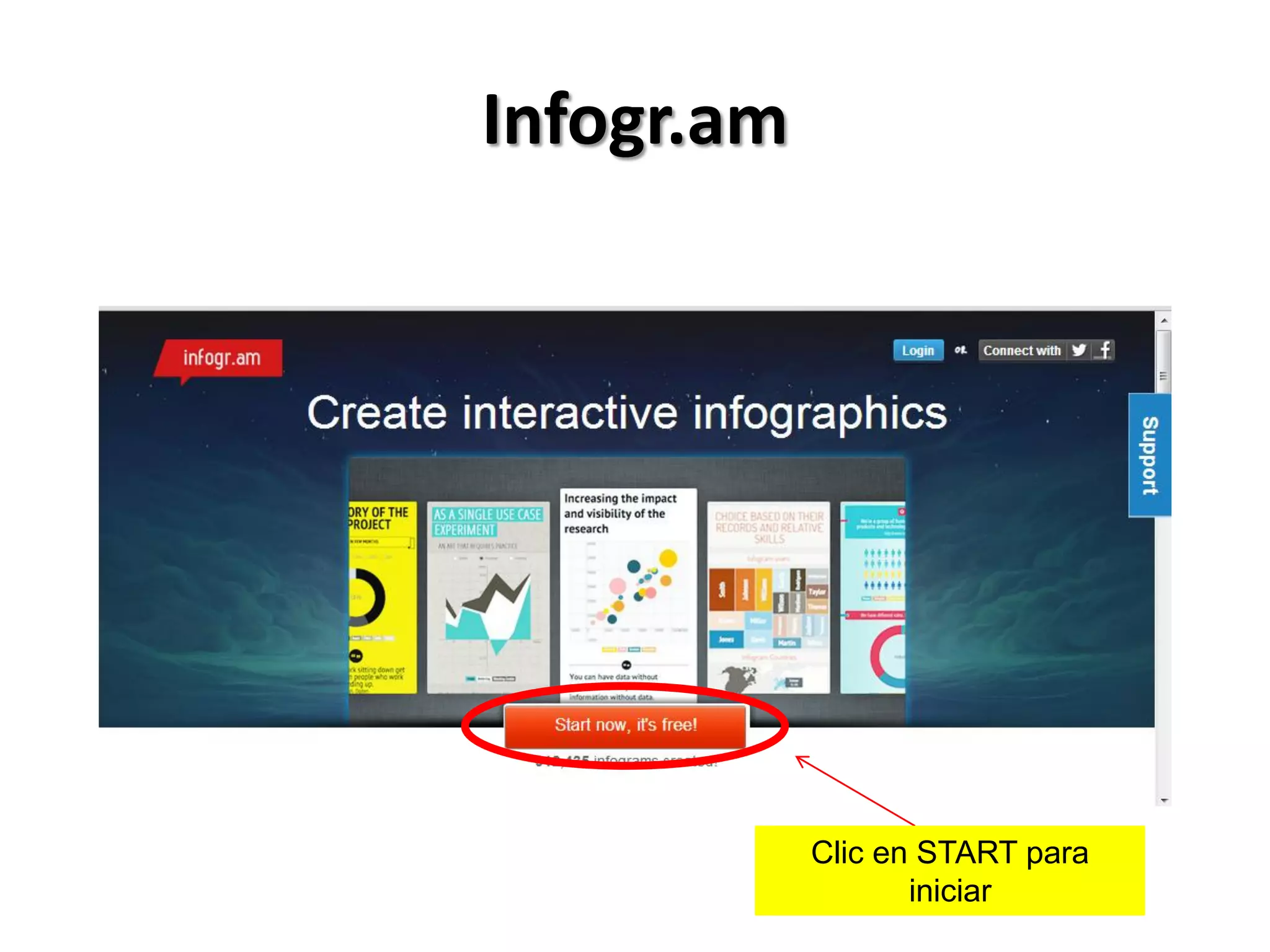 Infogr.am
Clic en START para
iniciar