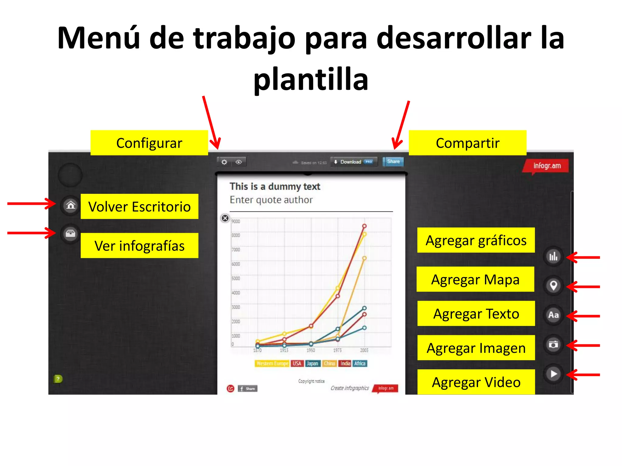 Menú de trabajo para desarrollar la
plantilla
Agregar gráficos
Agregar Mapa
Agregar Texto
Agregar Imagen
Agregar Video
Volver Escritorio
Ver infografías
CompartirConfigurar
