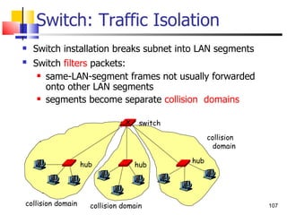 Switch: Traffic Isolation Switch installation breaks subnet into LAN segments Switch  filters  packets:   same-LAN-segment frames not usually forwarded onto other LAN segments segments become separate  collision  domains collision domain collision domain collision  domain hub hub hub switch 