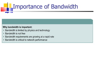 Importance of Bandwidth 