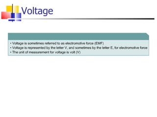 Voltage 