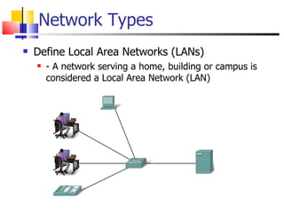 Network Types Define Local Area Networks (LANs) - A network serving a home, building or campus is considered a Local Area Network (LAN) 