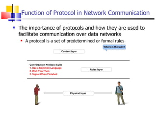 Function of Protocol in Network Communication The importance of protocols and how they are used to facilitate communication over data networks A protocol is a set of predetermined or formal rules 