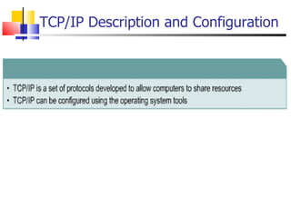 TCP/IP Description and Configuration 