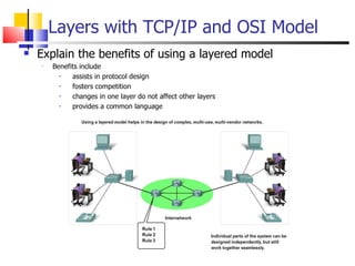 Layers with TCP/IP and OSI Model Explain the benefits of using a layered model Benefits include assists in protocol design fosters competition changes in one layer do not affect other layers provides a common language 