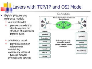 Layers with TCP/IP and OSI Model Explain protocol and reference models A protocol model  provides a model that  closely matches the  structure of a particular  protocol suite. A reference model  provides a common  reference for  maintaining  consistency within all  types of network  protocols and services. 